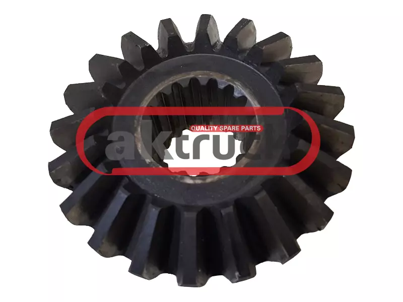 GEAR