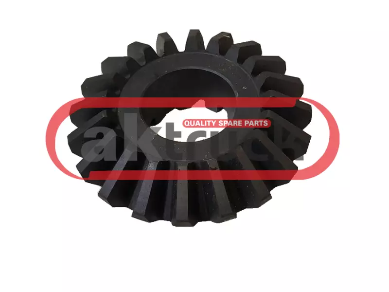 GEAR