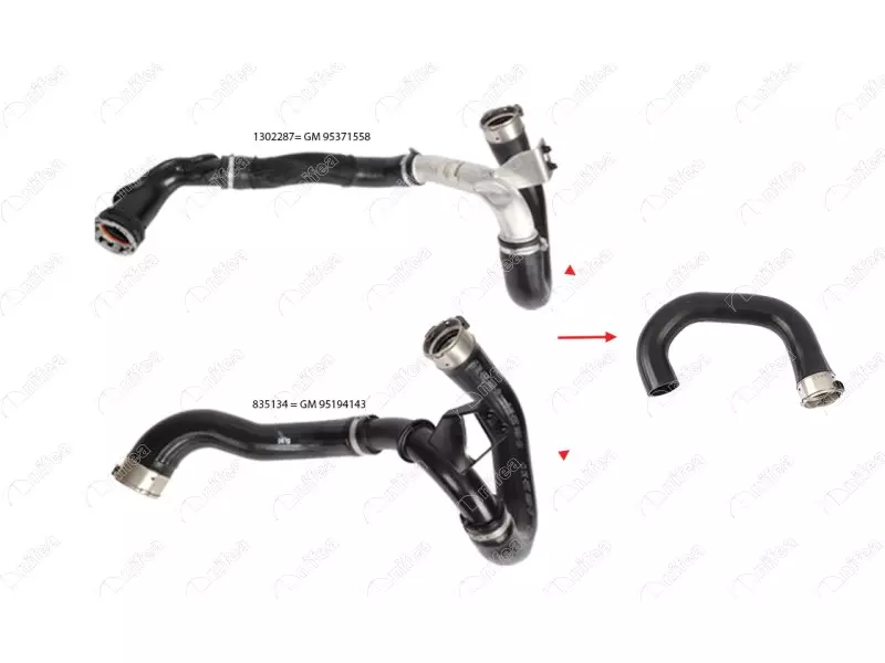 TURBO HOSE
EXCLUDING METAL and PLASTIC PIPE