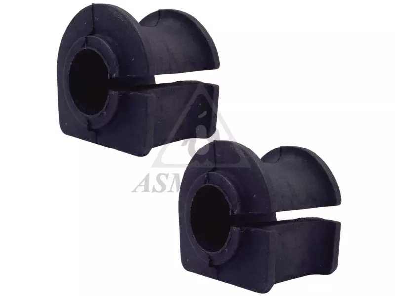 Stabiliser Mounting