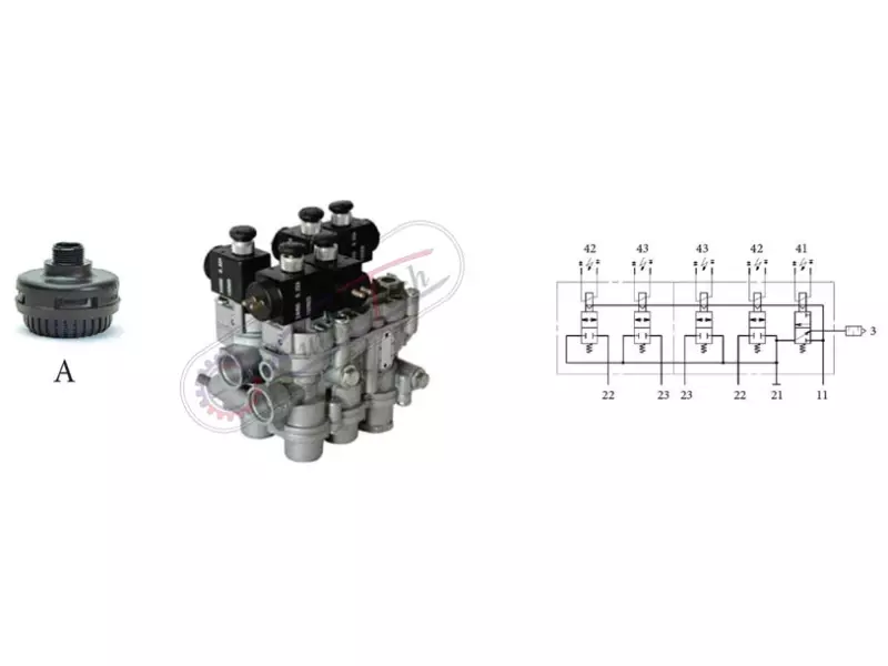 ECAS Elektronic Valves