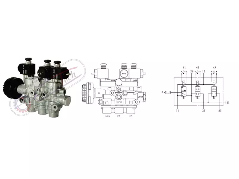 ECAS Elektronic Valves