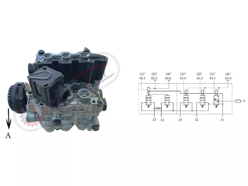 ECAS Elektronic Valves