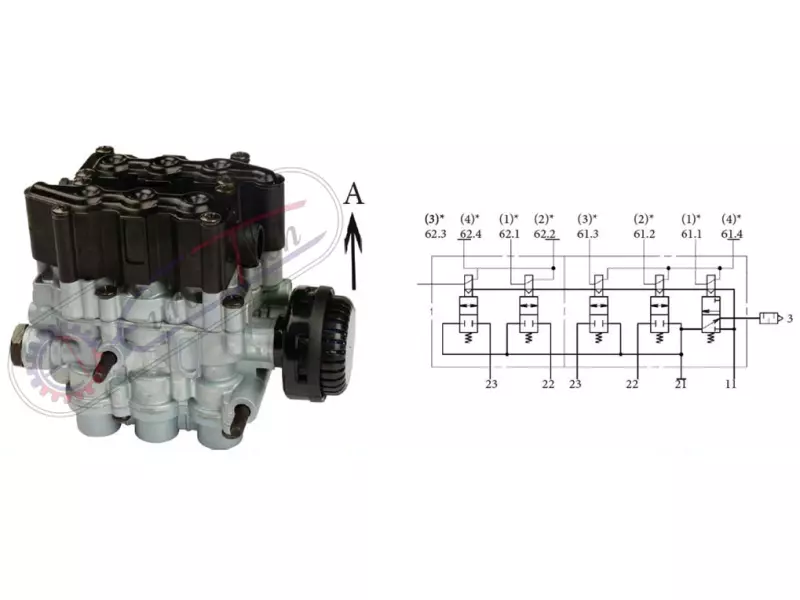 ECAS Elektronic Valves