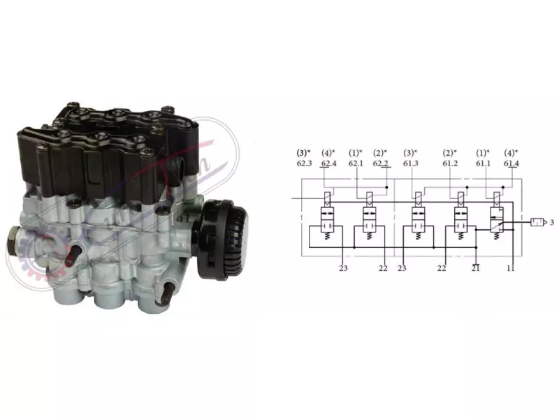 ECAS Elektronic Valves