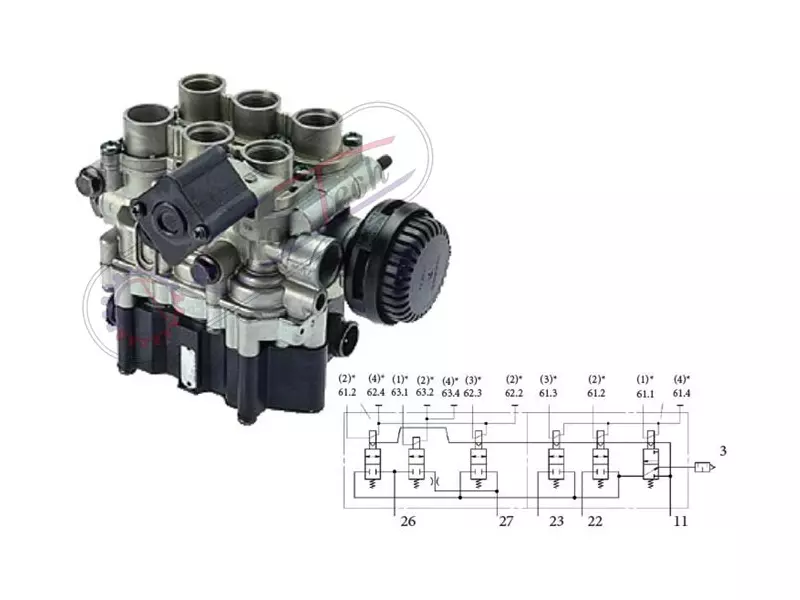 ECAS Elektronic Valves