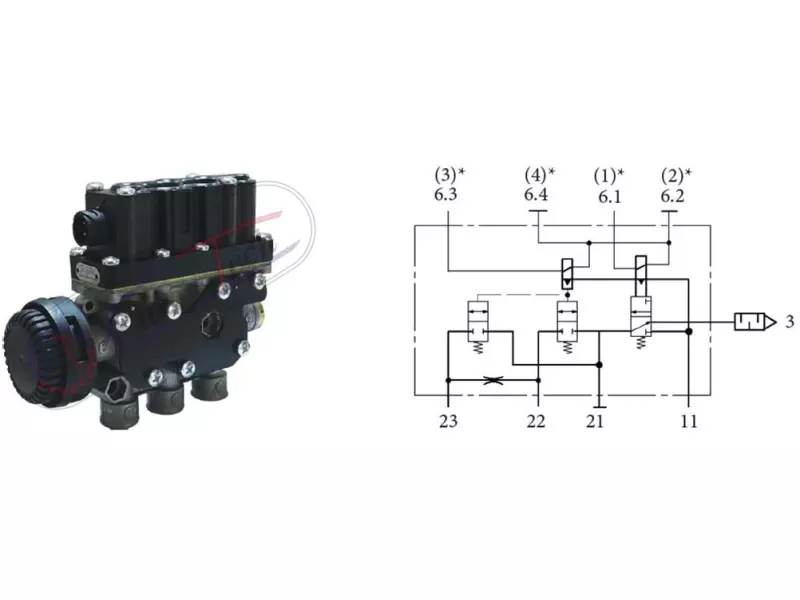 ECAS Elektronic Valves