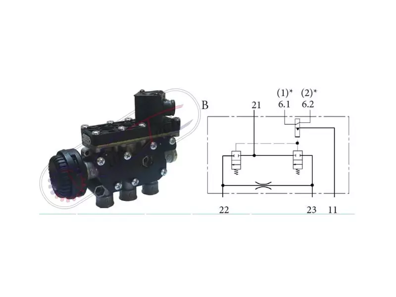 ECAS Elektronic Valves