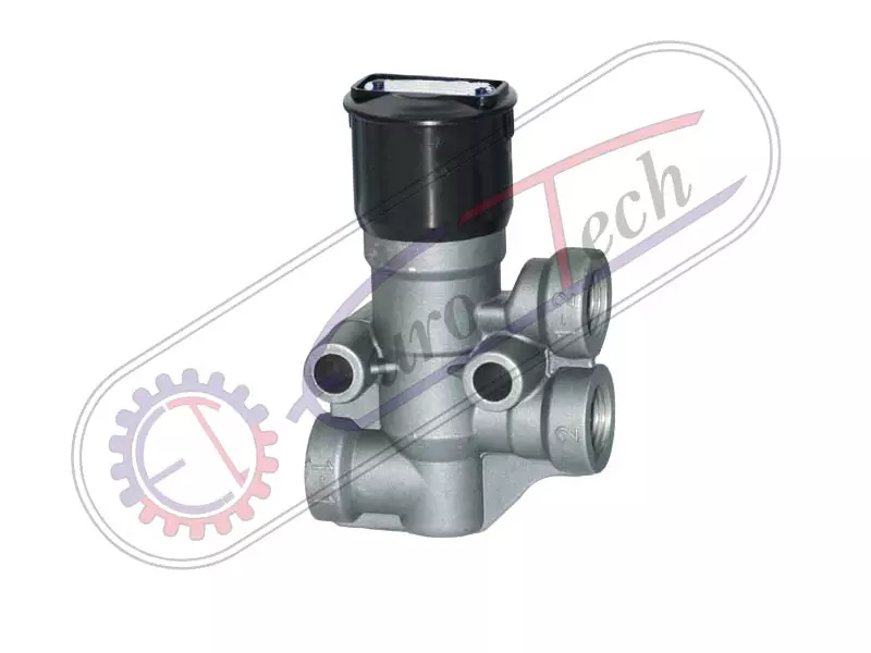 Release Valves