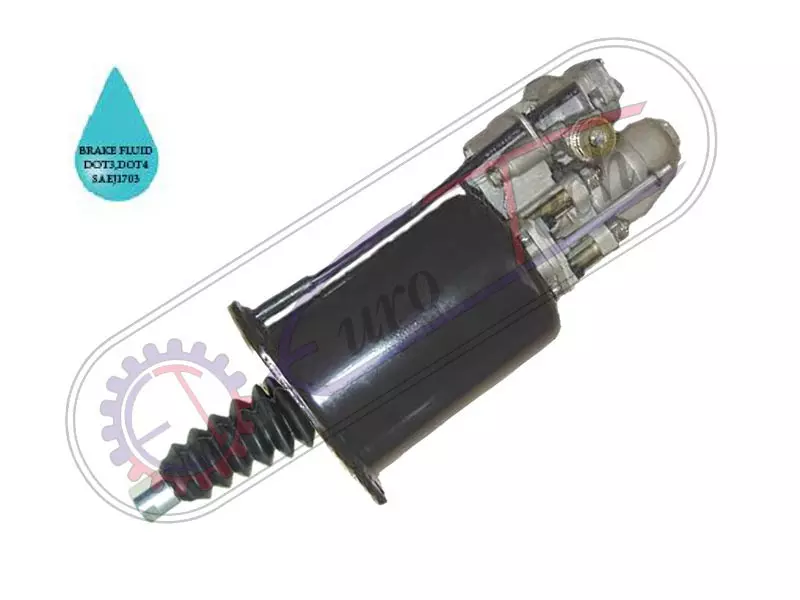 Clutch Servo Units