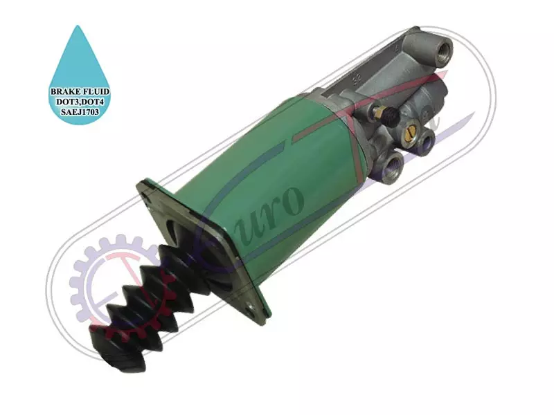 Clutch Servo Units