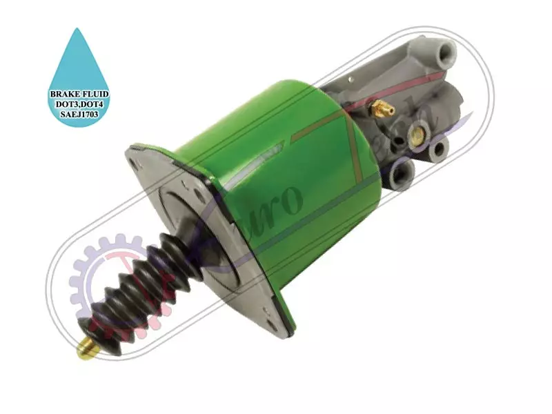 Clutch Servo Units