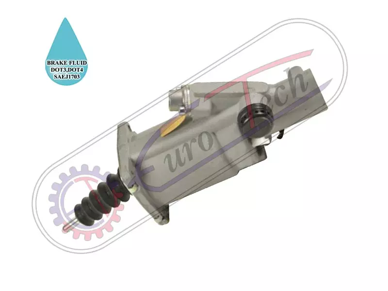 Clutch Servo Units