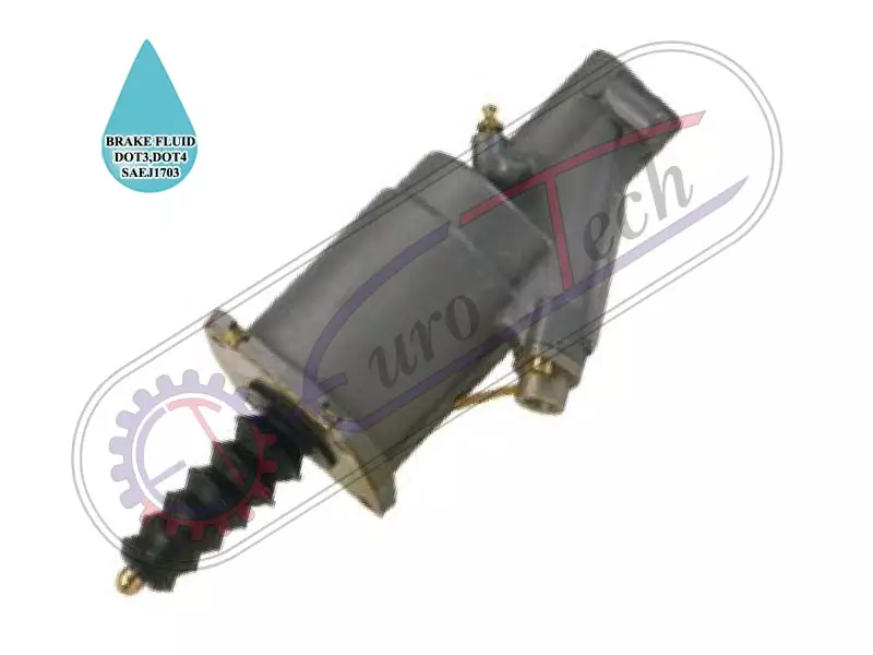 Clutch Servo Units