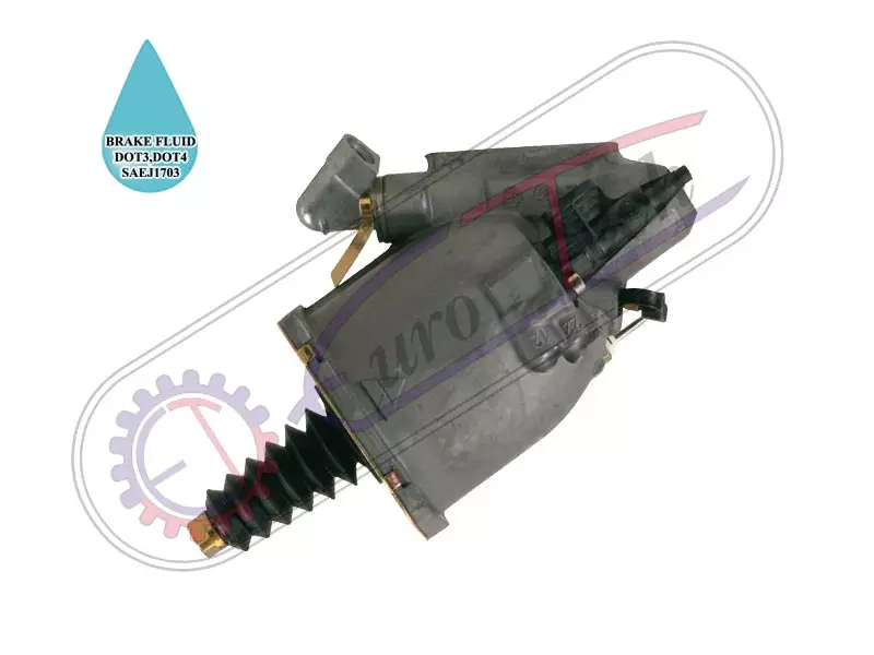 Clutch Servo Units