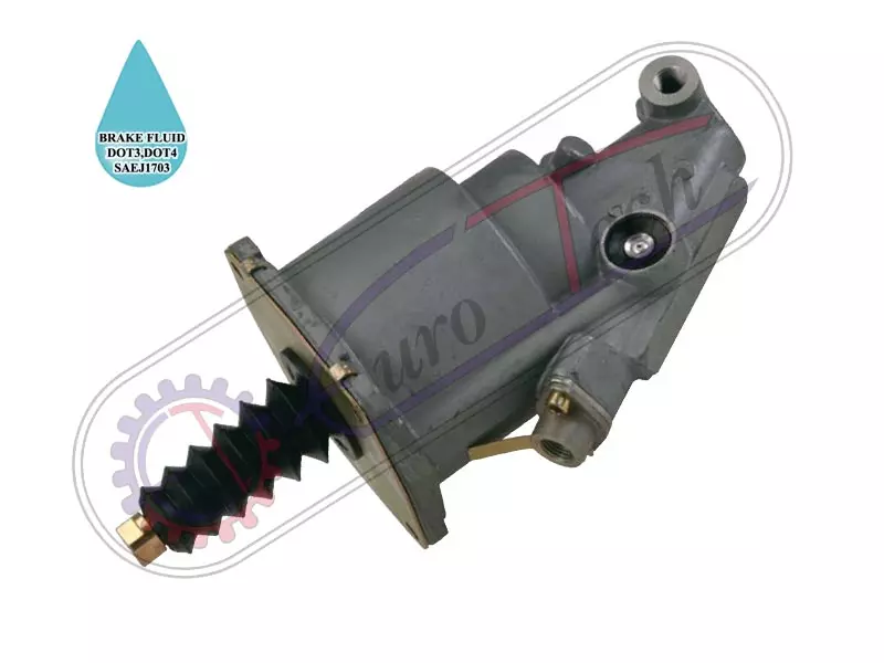 Clutch Servo Units