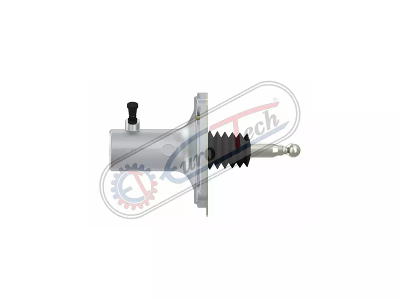 Gear Box Valves