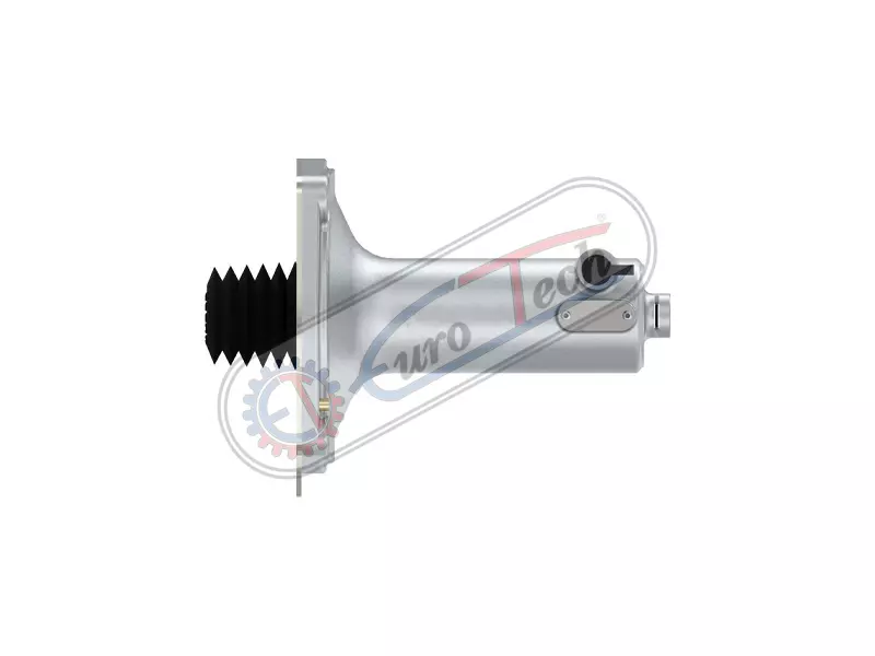 Gear Box Valves