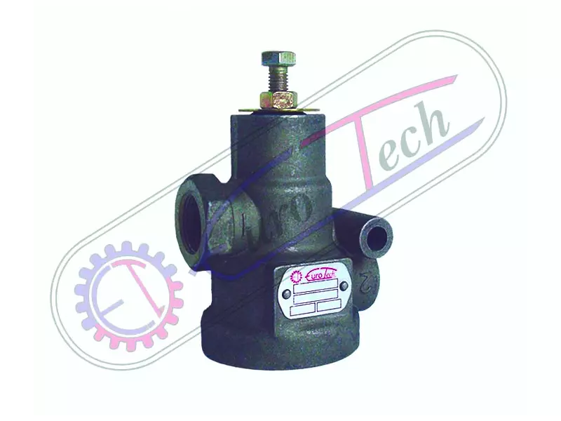 Pressure Regulator Valves