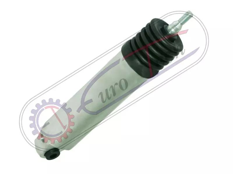 Control Cylinder Valves