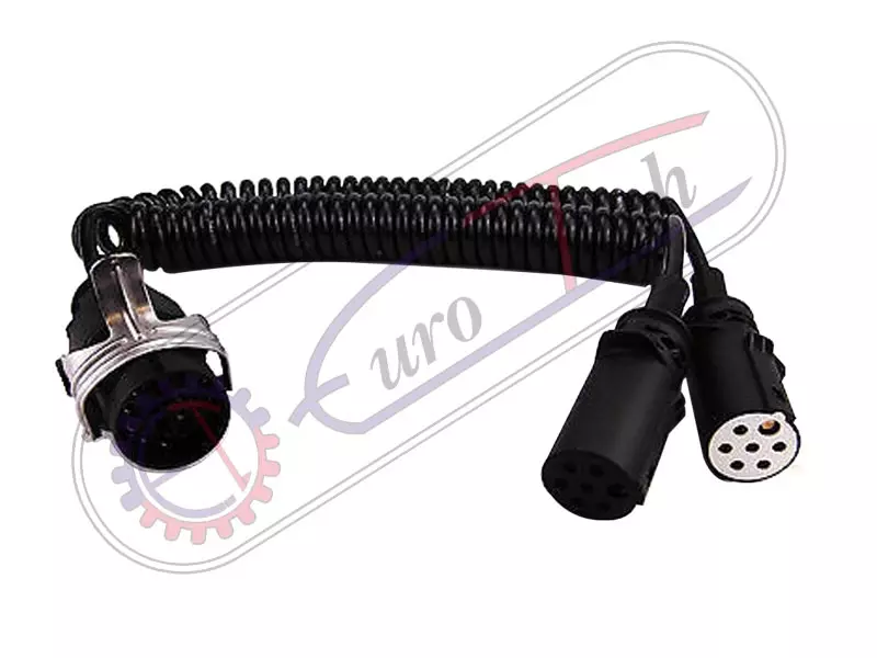 Hose Coupling / Coiled Tubing / Cable Spirale