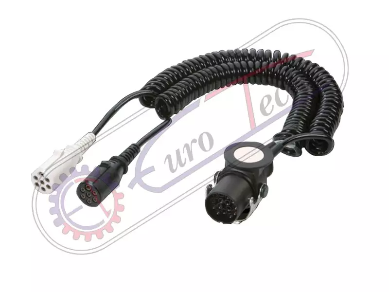 Hose Coupling / Coiled Tubing / Cable Spirale